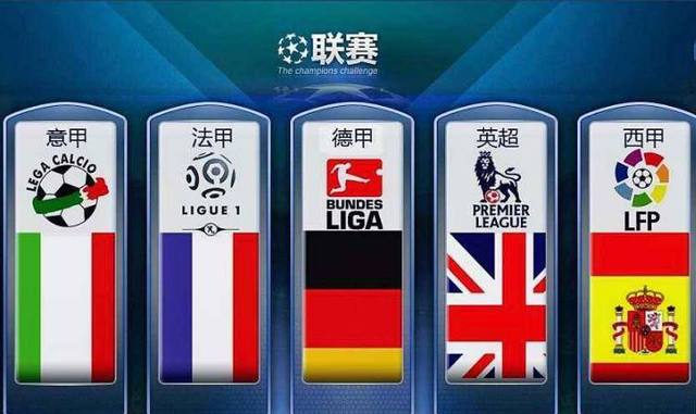 精准的定位